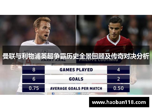 曼联与利物浦英超争霸历史全景回顾及传奇对决分析