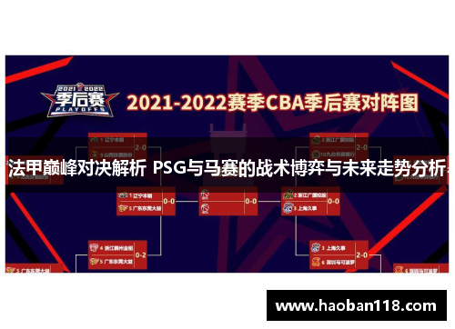 法甲巅峰对决解析 PSG与马赛的战术博弈与未来走势分析