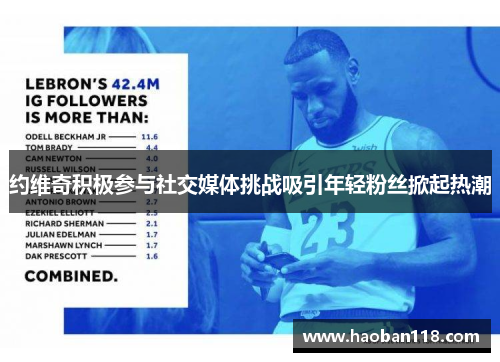 约维奇积极参与社交媒体挑战吸引年轻粉丝掀起热潮