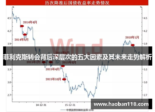 菲利克斯转会背后深层次的五大因素及其未来走势解析