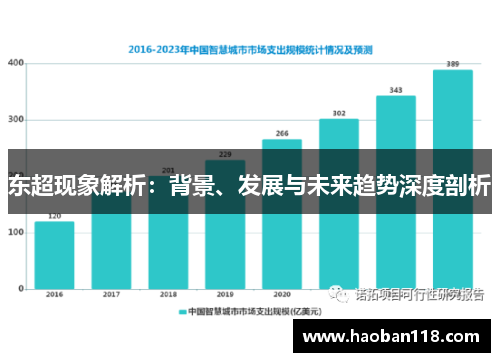 东超现象解析：背景、发展与未来趋势深度剖析